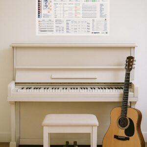 Appiano muziektheorie poster – (fysieke poster)