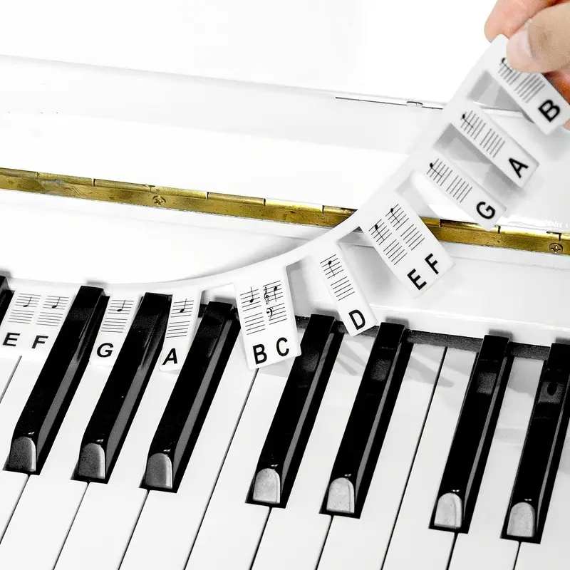 Toetsenwijzer piano