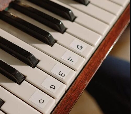Toetsenwijzer piano: Wat is het en hoe helpt het bij leren spelen? | Appiano Piano stickers Appiano