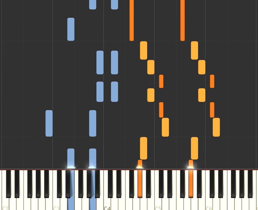 Kun je piano leren spelen zonder noten te lezen? | Ontdek hoe | Appiano Synthesia Appiano