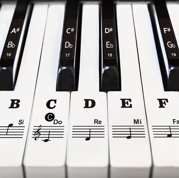 pianostickers kopen voor de piano