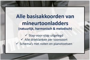 Alle basisakkoorden van mineurtoonladders pakket