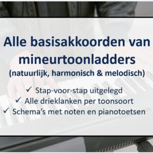Alle basisakkoorden van mineurtoonladders pakket