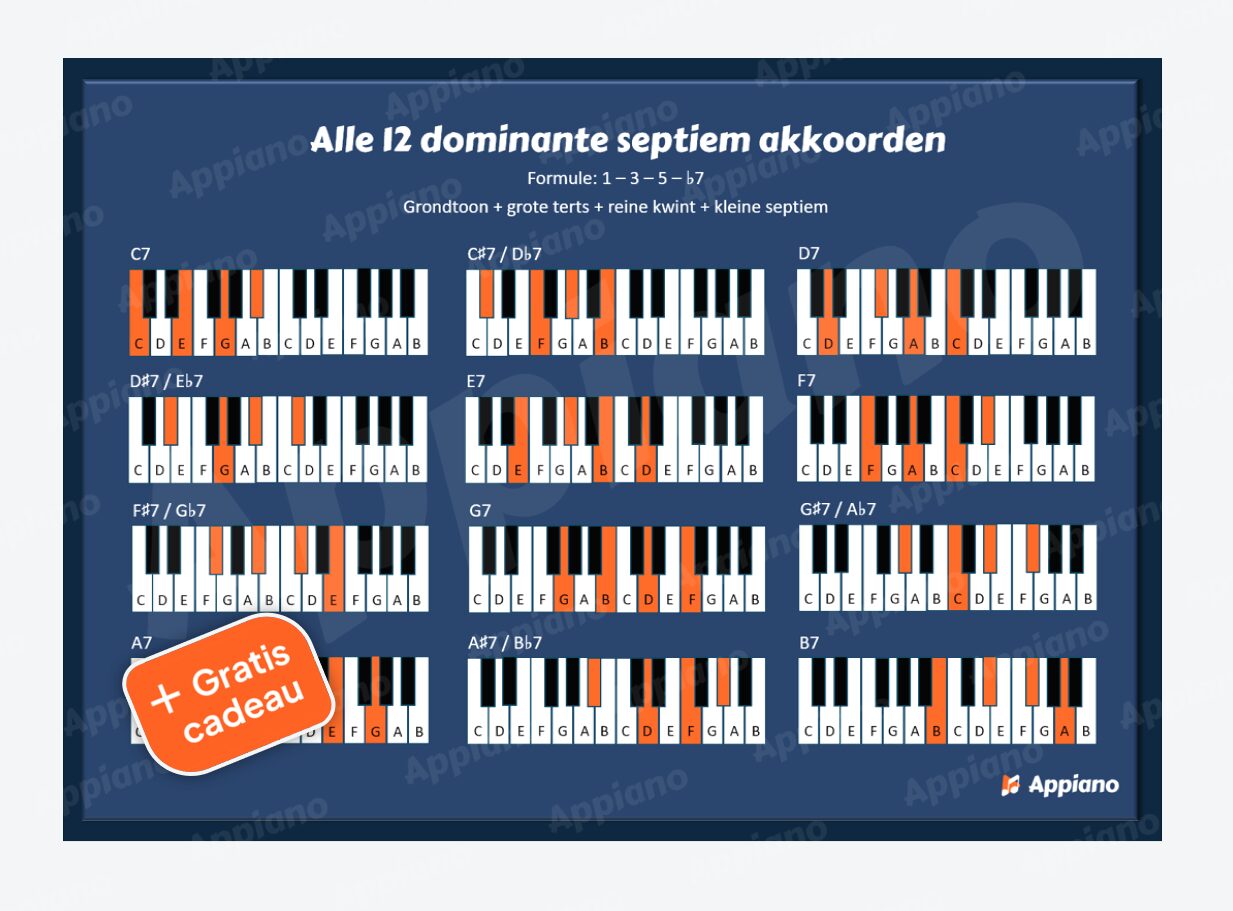Dominante septiem akkoorden overzicht poster appiano