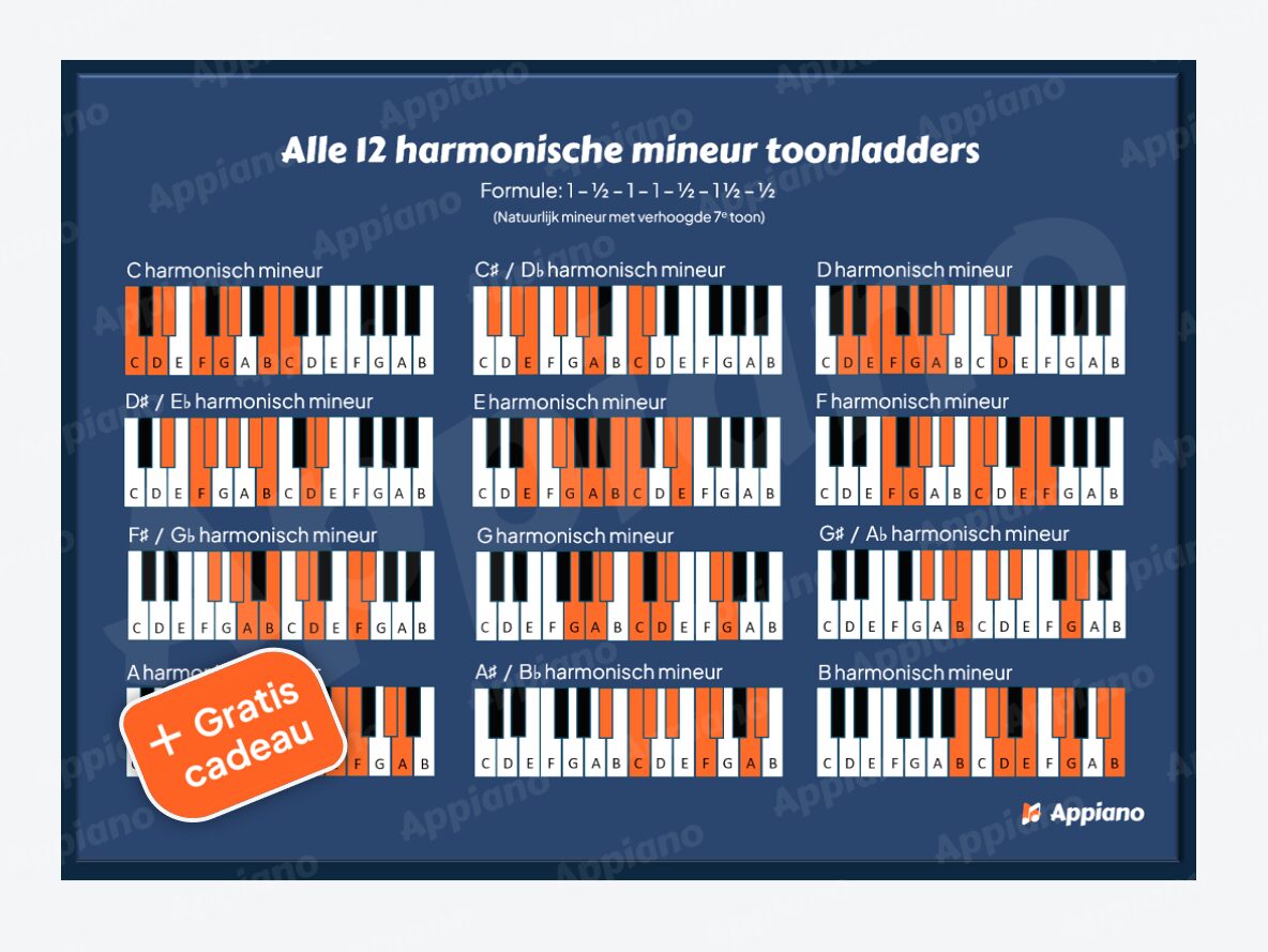 Harmonisch mineur toonladder overzicht poster appiano