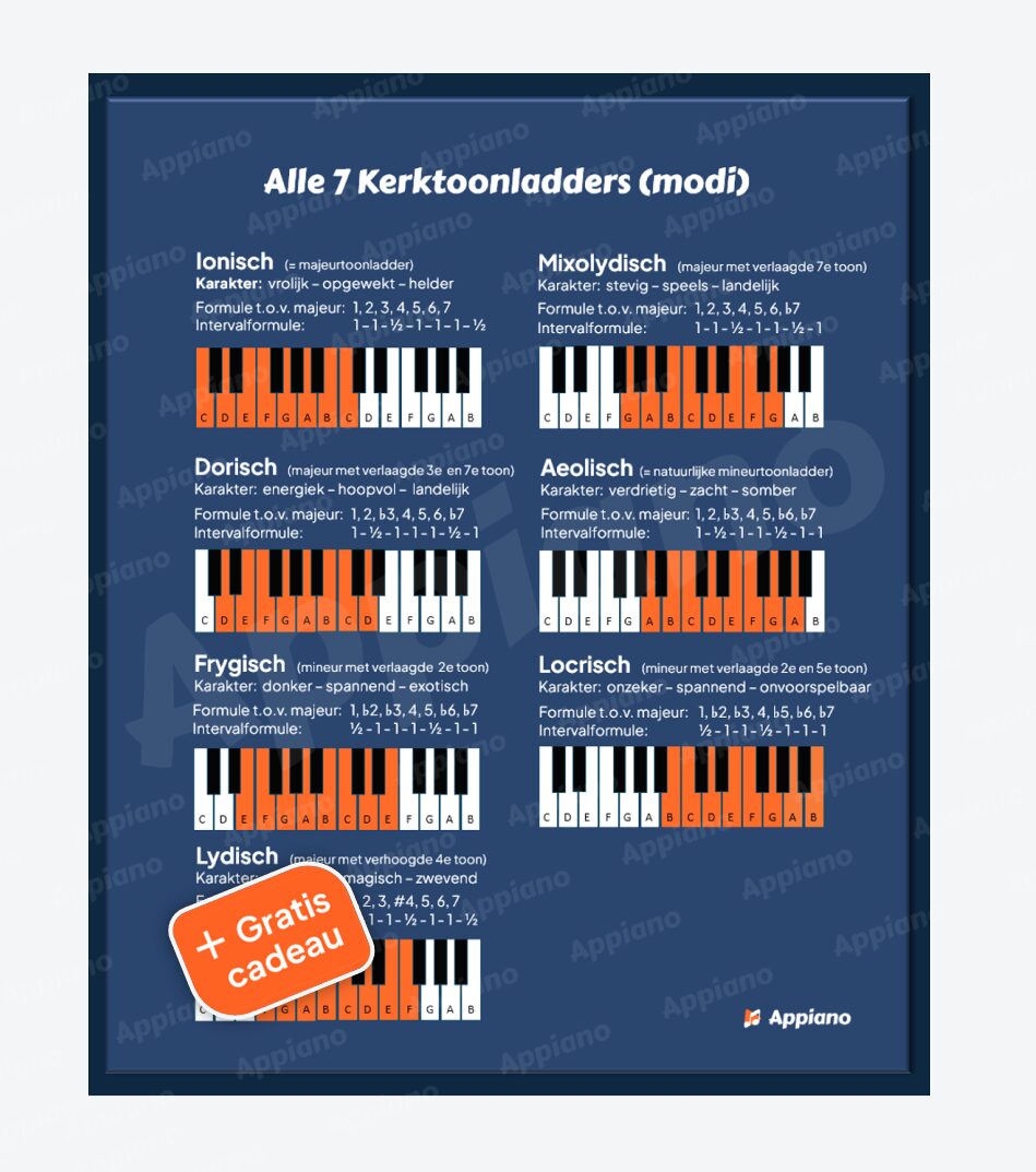 Kerktoonladders poster overzicht appiano