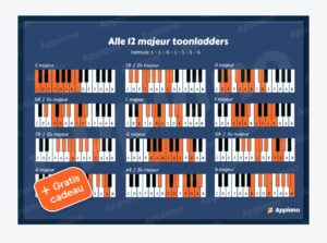 Majeur toonladder overzicht poster appiano