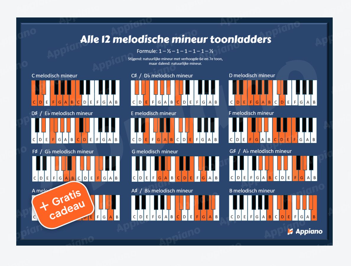 Melodisch mineur toonladders overzicht poster appiano