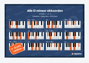 Mineur akkoorden overzicht poster appiano
