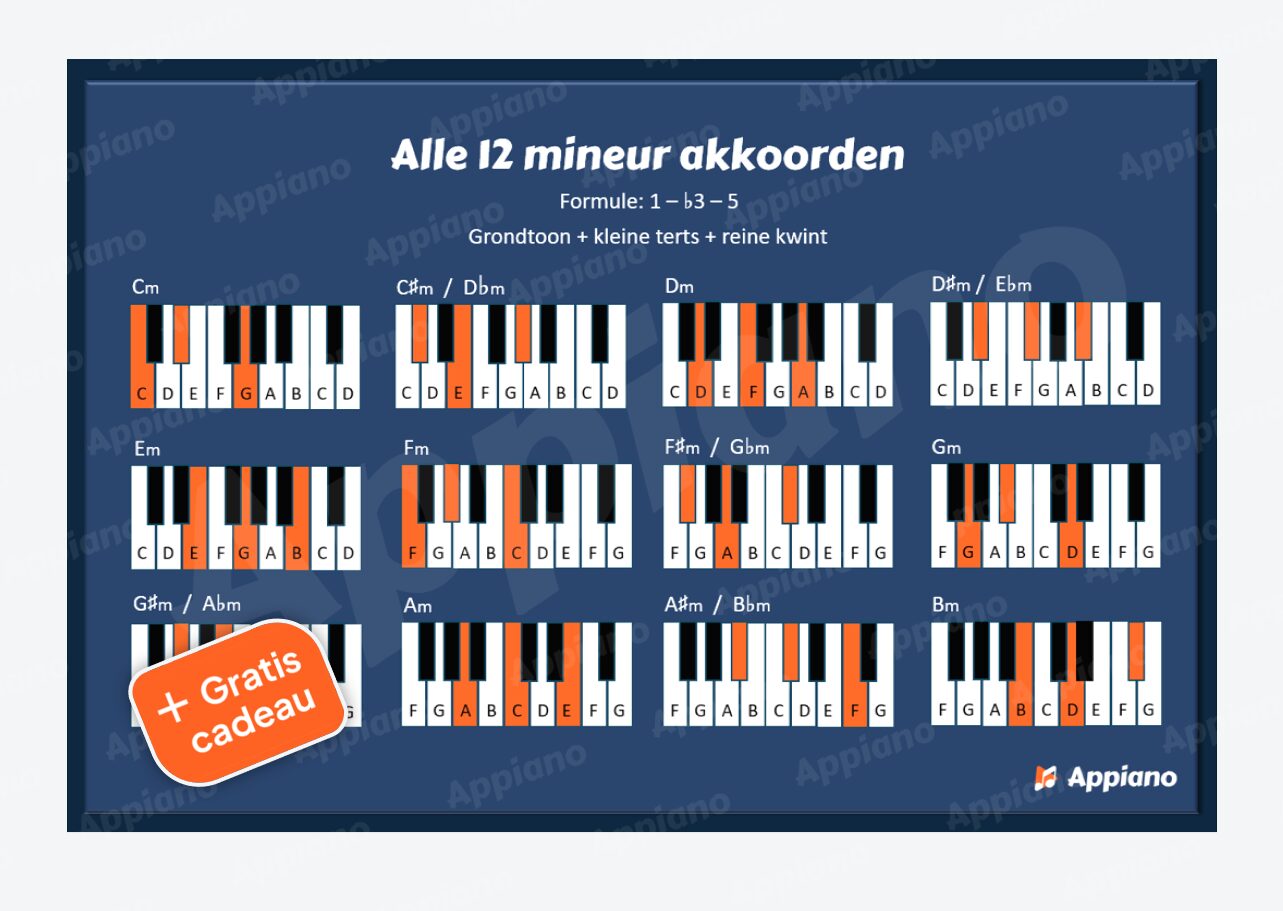 Mineur akkoorden overzicht poster appiano