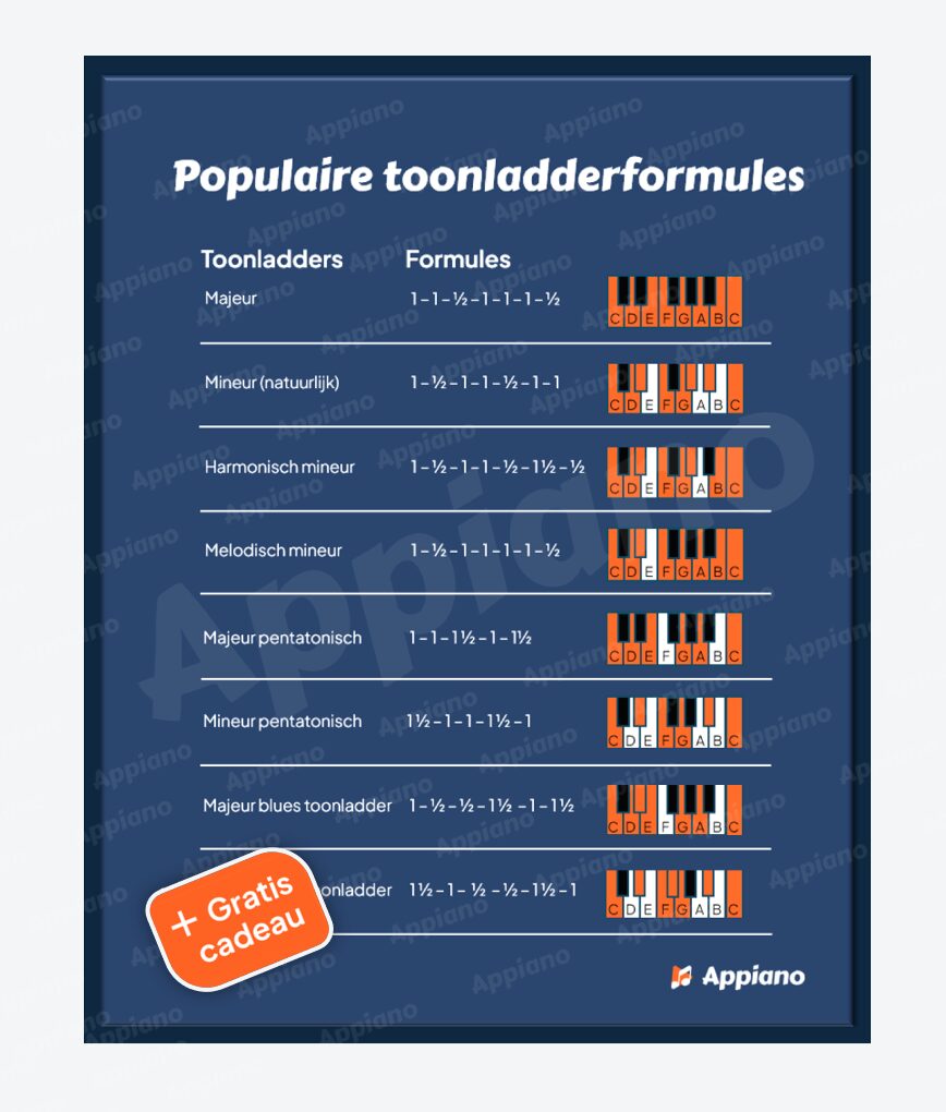 Populaire toonladders poster appiano