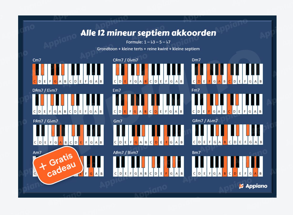 mineur septiem akkoorden overzicht poster appiano