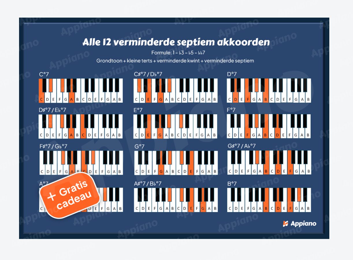verminderde septiem akkoorden poster appiano