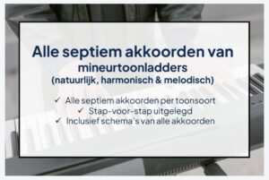 Septiem akkoorden in mineur toonladder oefenen