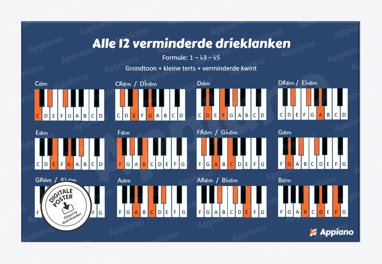 Verminderde drieklank afbeelding poster appiano