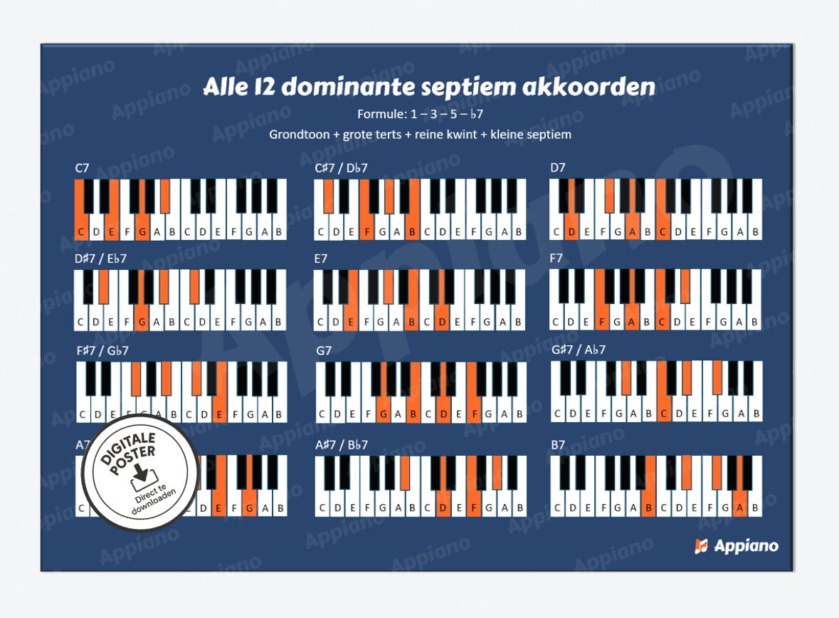 dominante septiem akkoorden afbeelding poster appiano
