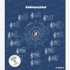 kwintencirkel afbeelding poster appiano