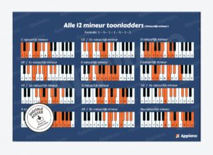 mineur toonladders afbeelding poster appiano