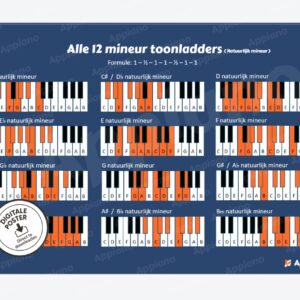 mineur toonladders afbeelding poster appiano