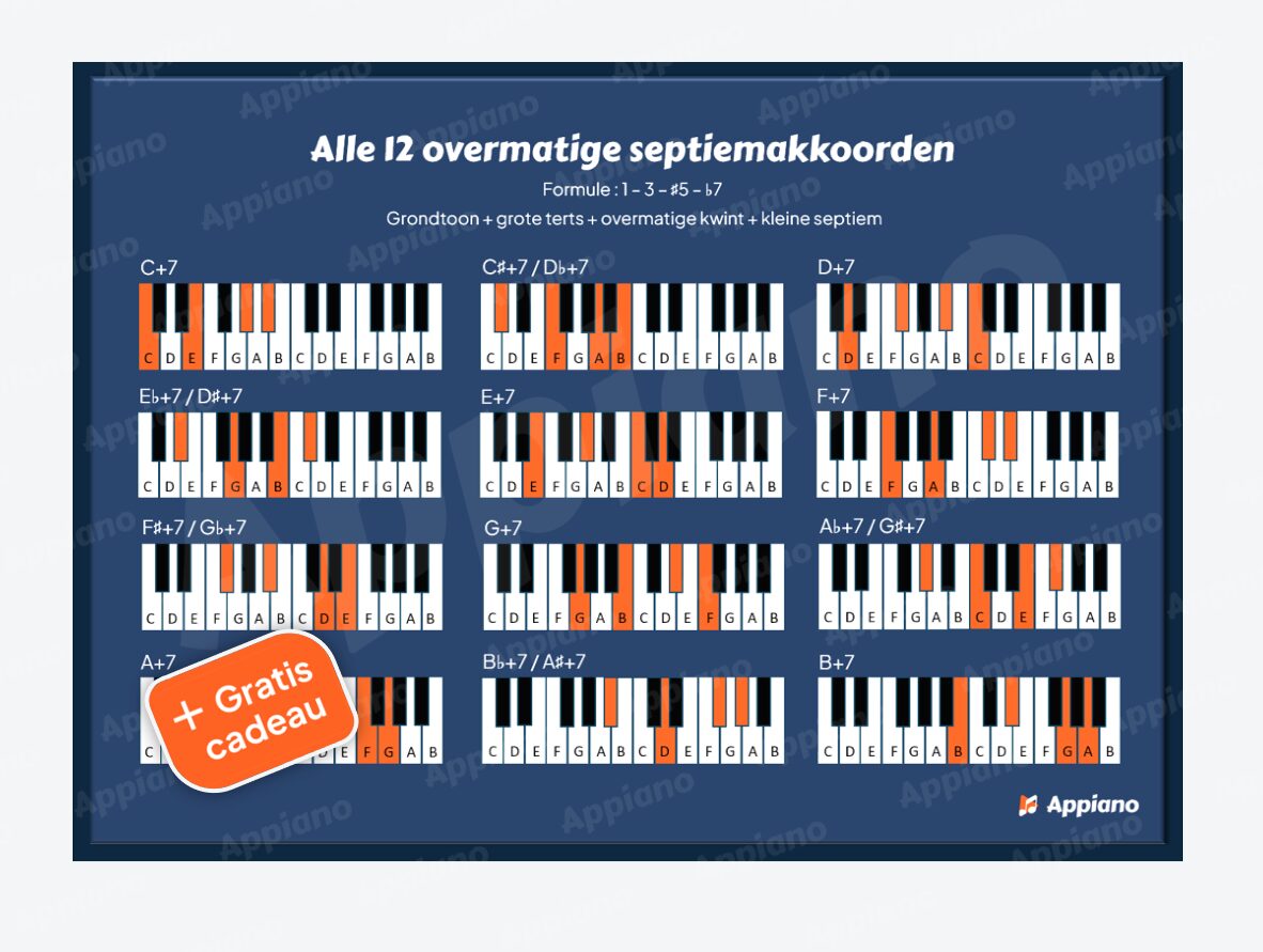 overmatige septiem akkoorden overzicht poster appiano