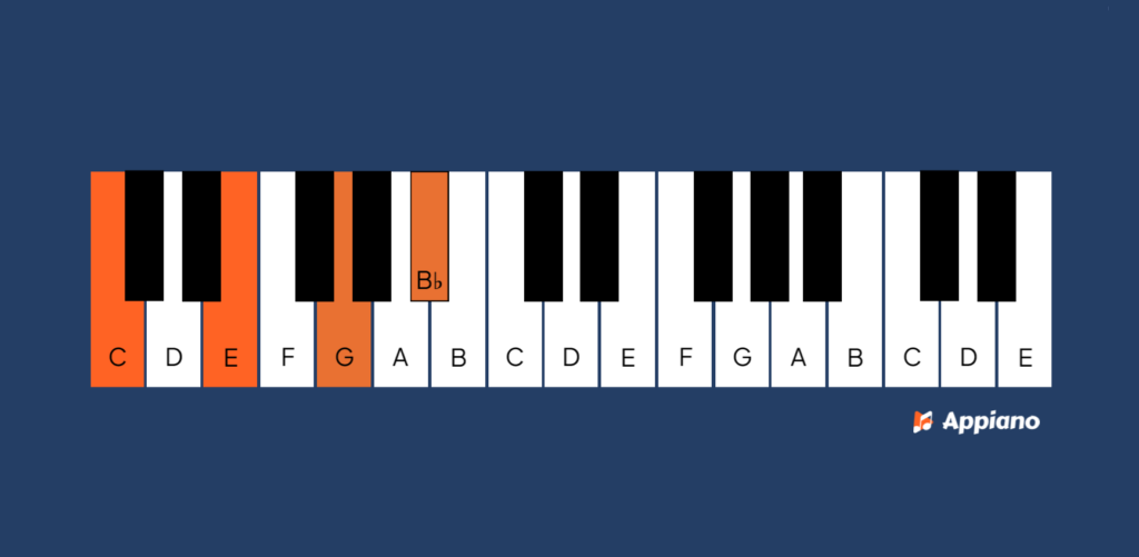 C dominant septiemakkoord afbeelding Appiano
