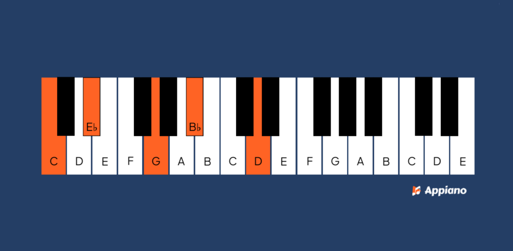 Klein none akkoord afbeelding